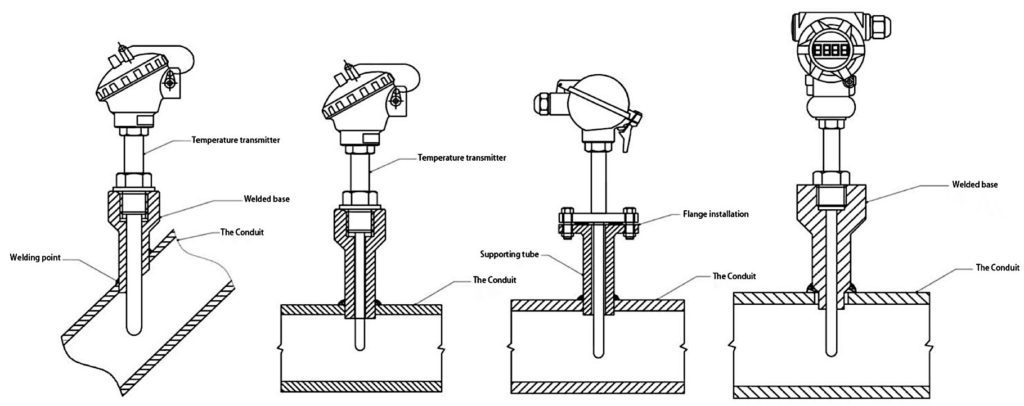 Temperature transmitter application